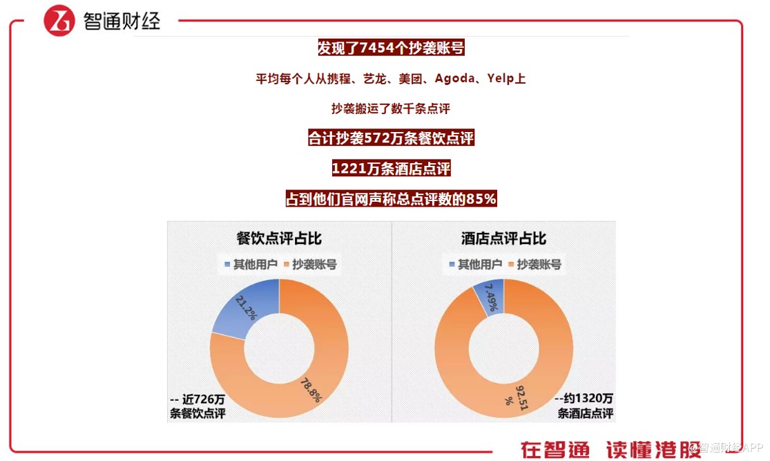 搬运工真实评价,点评搬运工