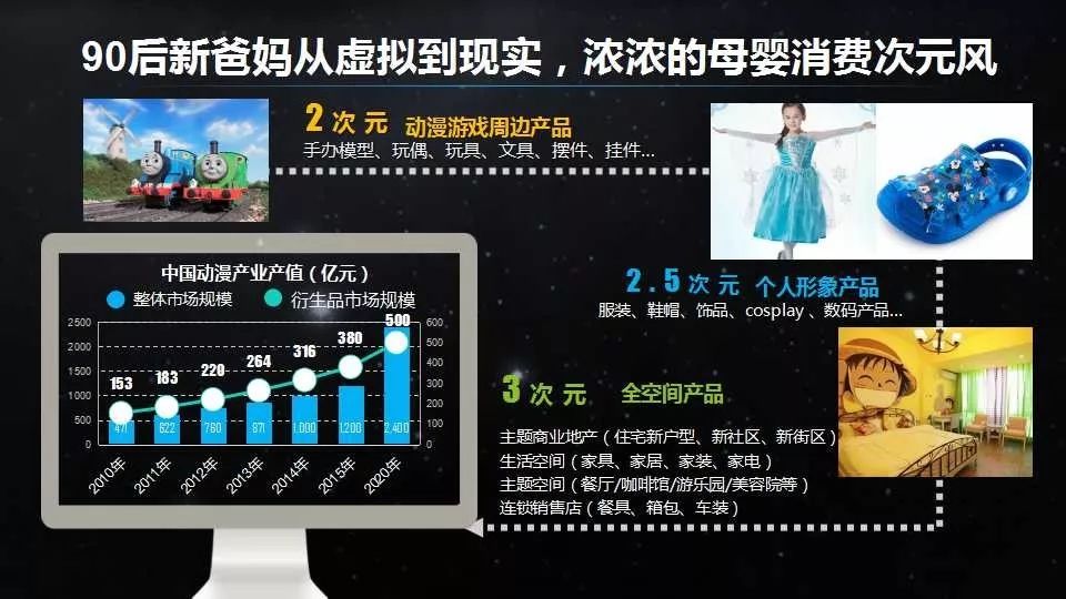 母婴行业新零售商机,母婴行业现状与前景2024