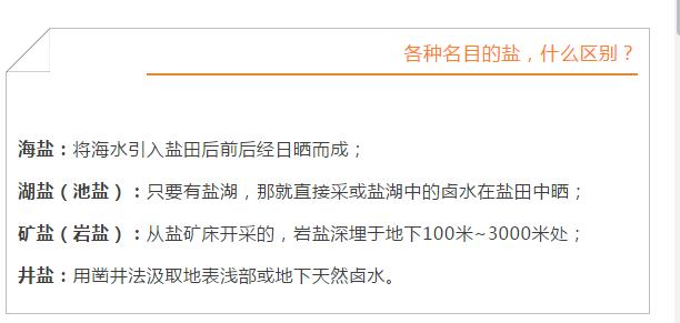 2元一袋的盐和10元一袋的盐差别,2元一袋和20元的盐哪个好