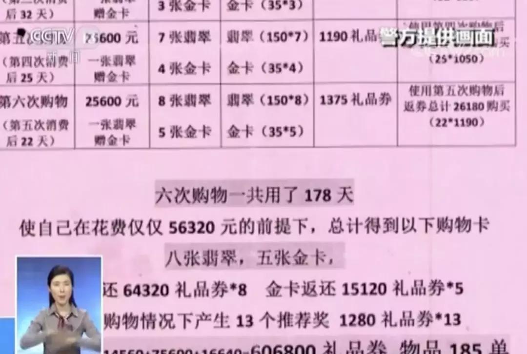 央视揭露消费养老骗局,老妈乐骗局名单