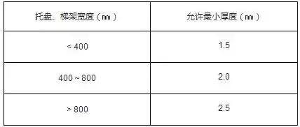 工装桥架安装施工工艺,地库桥架安装施工方案