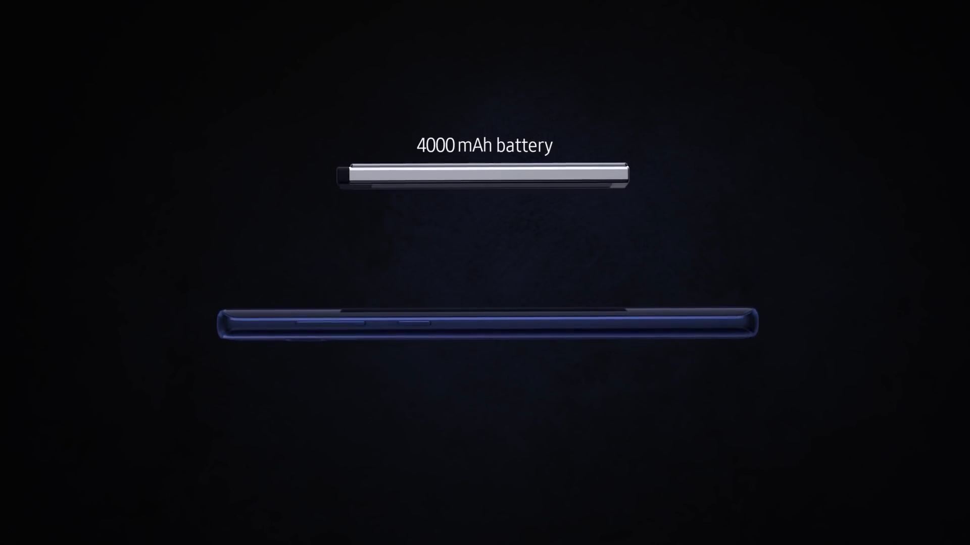 三星galaxynote9现在值得入手吗,三星galaxynote9官方介绍
