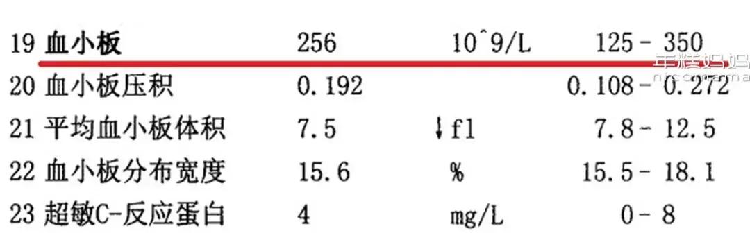 小孩有没有贫血怎么看血项,小朋友有没有贫血看哪个指标