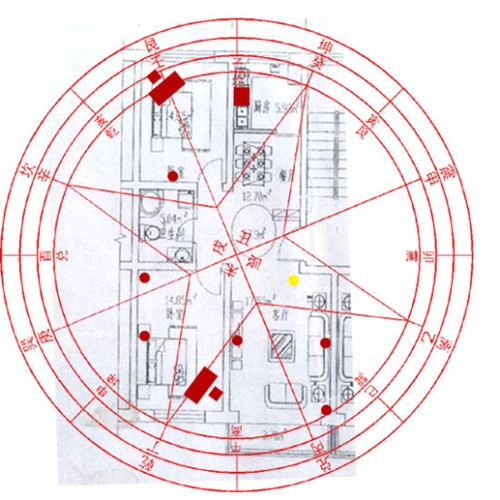 买房朝向朝北好不好,坐北向南房子侧门朝向