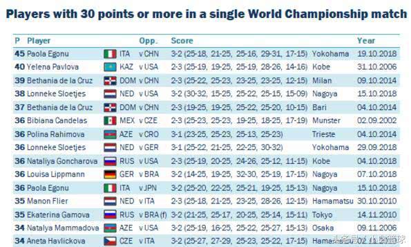 巴神入选意大利,意大利足球天才巴神