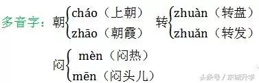 二年级部编版语文上册知识点汇总,部编二年级语文上册期末复习资料
