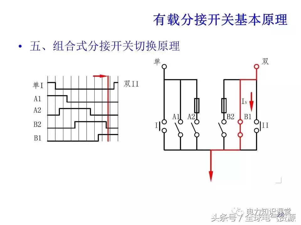 有载分接开关二次工作原理,有载分接开关工作原理