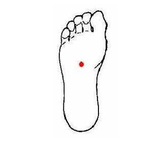 头晕心悸的中药处方,心慌心悸按揉哪个穴位缓解