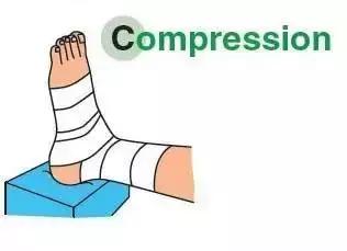 踝关节崴脚后期怎么解决,踝关节扭伤外翻崴脚