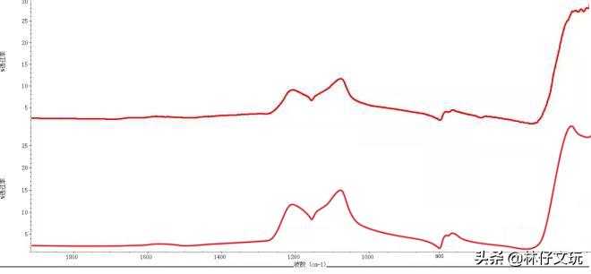 新疆和田玉新品,新疆和田玉紫色的玉是什么品种