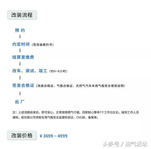 天然气和油改气哪种要好点,天然气太贵还适合油改气吗