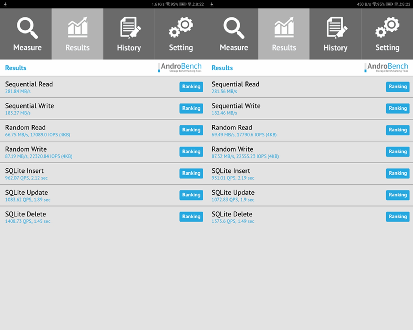 荣耀平板5怎么测试,荣耀平板5咋样