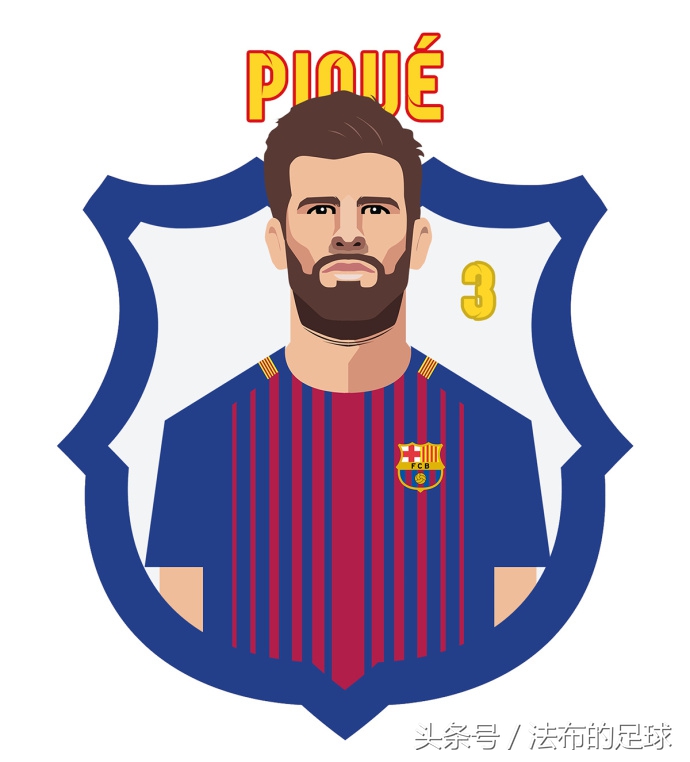 巴萨动漫头像,巴萨球员漫画