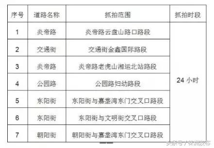 株洲6人出席中国工会*七大十**丨中美加健康医疗项目签约仪式在我市举行