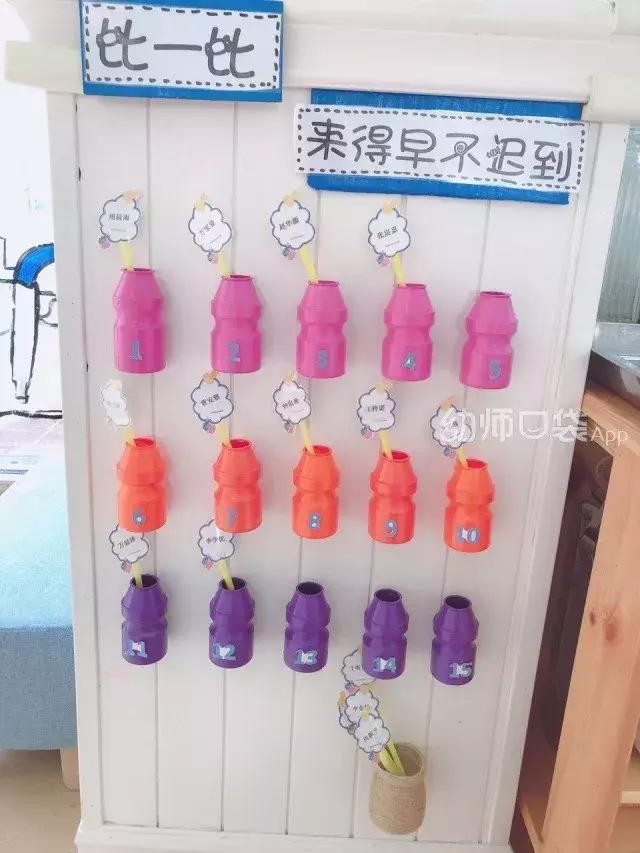 环创变废为宝,八个绝妙的废弃物改造技巧