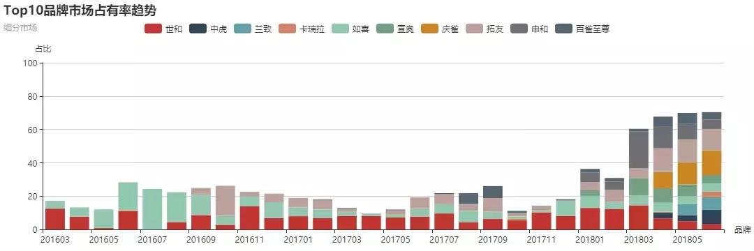 十大自动麻将机品牌排行榜,麻将机品牌静音前十名