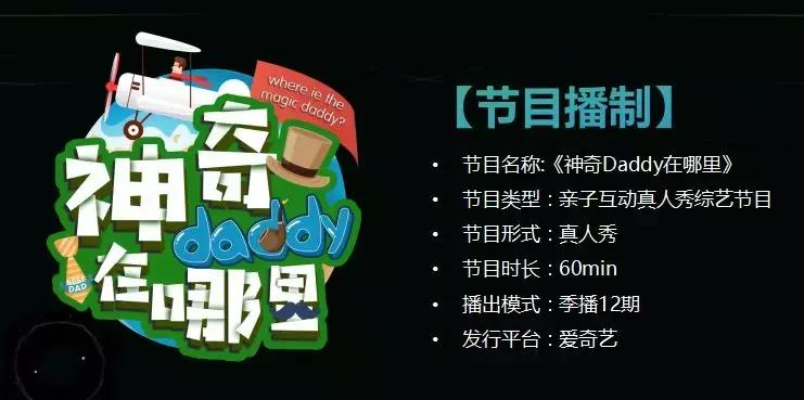 鏄撶編浼犳挱,鏄撶編浼犲獟鍒涘浜烘灄鐐滅惇