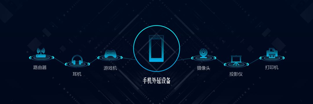 ppt怎么设置三维旋转效果,ppt利用三维旋转创建圆柱体