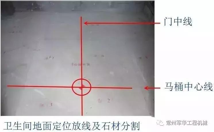 金螳螂五步放线法的作用,五步放线法完整视频