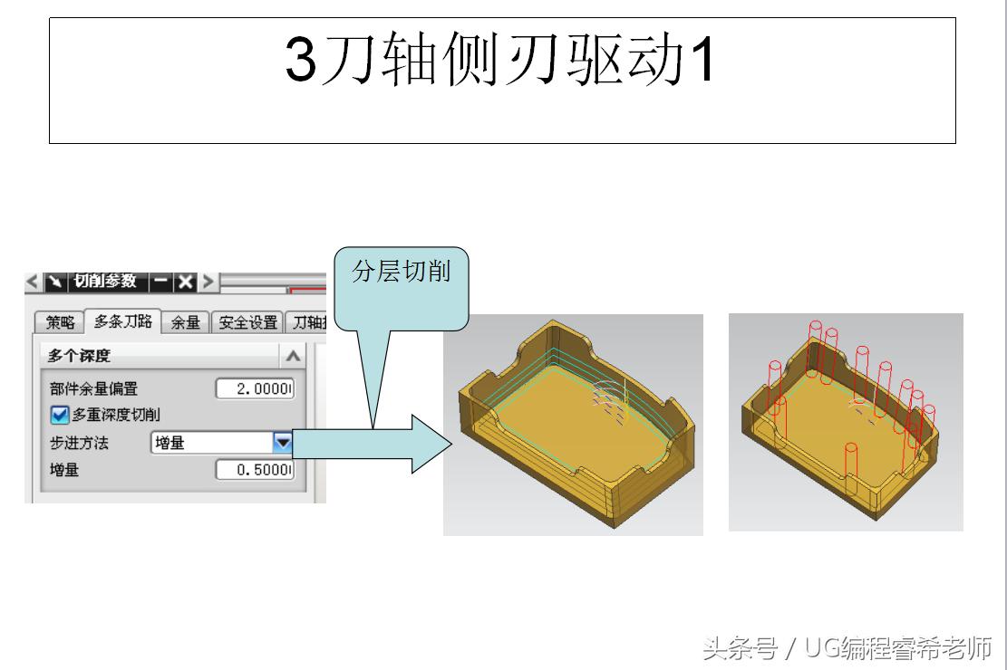 ug如何快速学会4.5轴编程,ug数控编程设计授课笔记