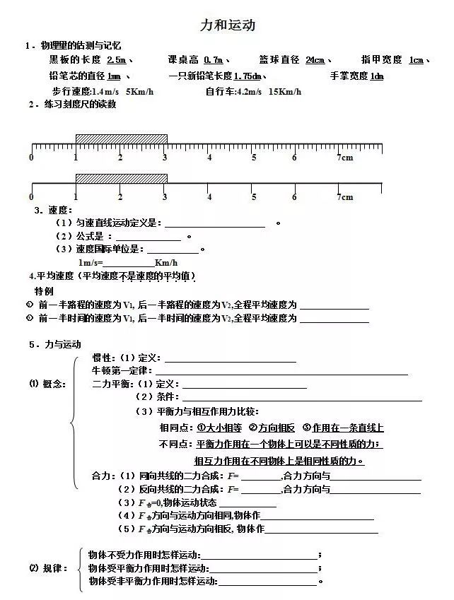 初中物理中考复习基本知识,初中物理中考重点知识点讲解视频