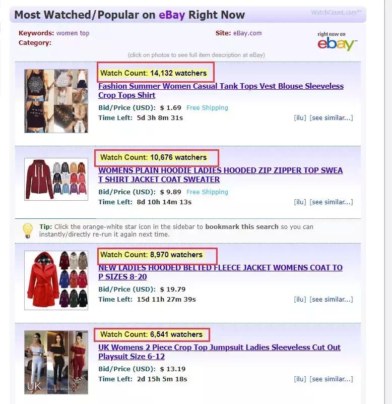 产品怎么加入dropshipping,dropshipping选品