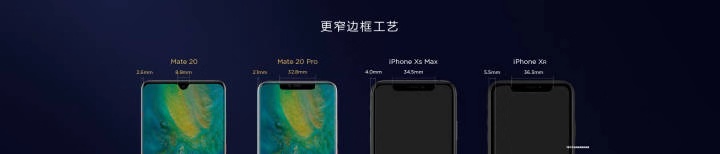 mate20当时售价,mate20国外售价和国内对比