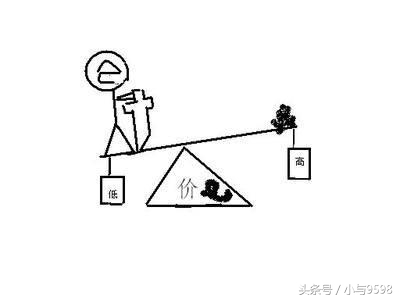 你有过买东西被骗的经历,你有过买东西的经历