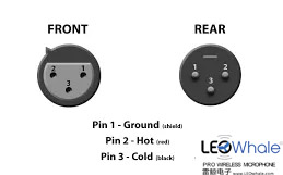 音响各种接头差别,音响各个接口该接什么线