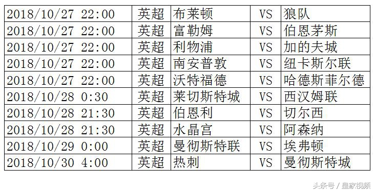 国家德比皇马vs巴萨,皇家马德里vs巴萨全场回放小罗