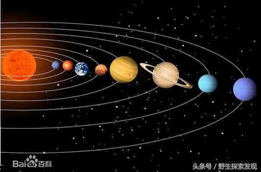 太阳系八大行星大小视频,迷你世界太阳系八大行星