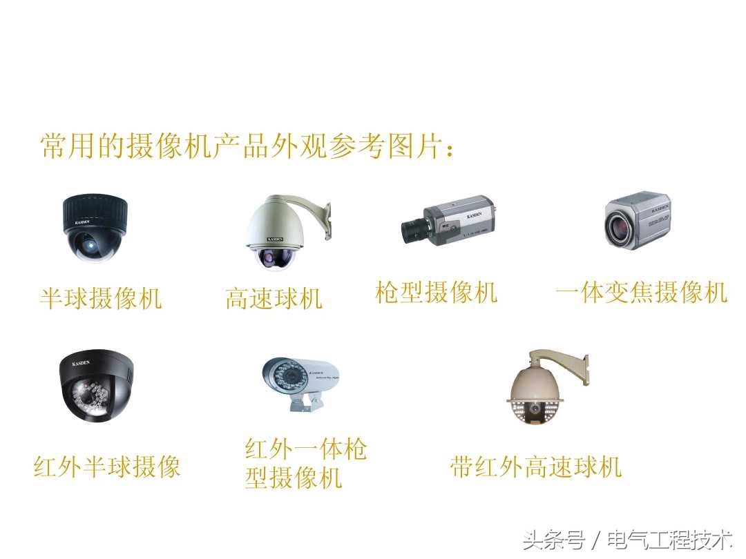 监控系统都需要什么设备,一般监控系统的组成图解