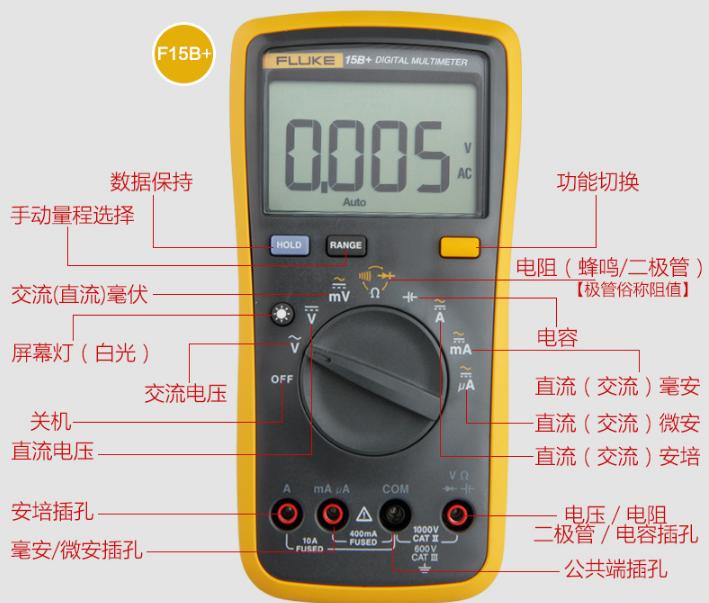 电工知识基础学习万用表,老式500型万用表的使用方法