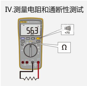 电工知识基础学习万用表,老式500型万用表的使用方法