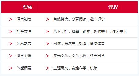 北京爱迪国际学校探校,北京爱迪国际学校19年校庆