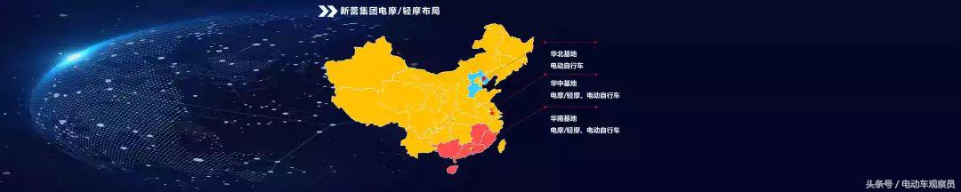 新蕾电动车2023销量,2023年国家重点扶持新能源