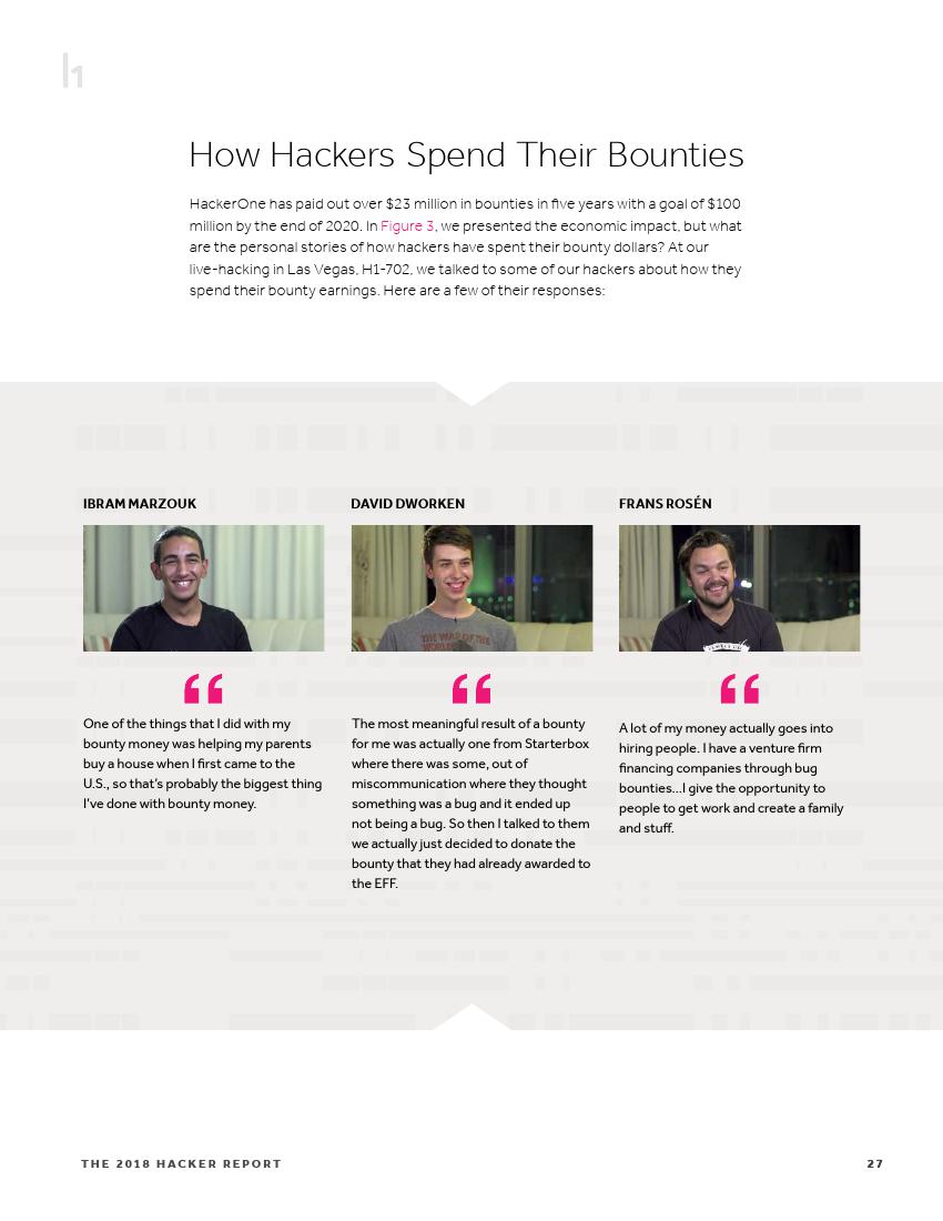 黑客收入排行榜,世界顶级黑客一个月的收入