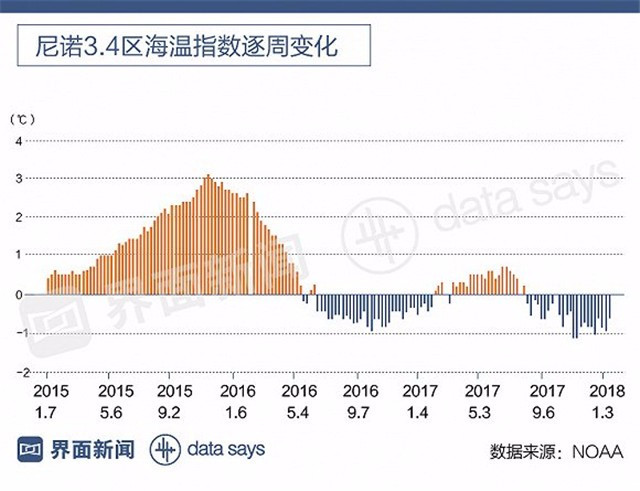 加拿大鹅和波司登比起来哪个好,大牌的羽绒服真的比一般的好吗