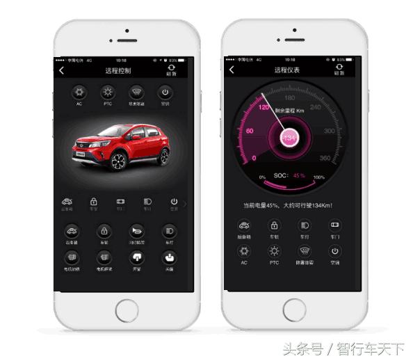 国产suv诞生新霸主哈弗h6痛失宝座,吉利全球鹰ex3新能源价位