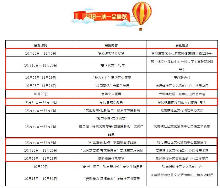 三天小长假适合去哪里玩,三天小长假去哪看看