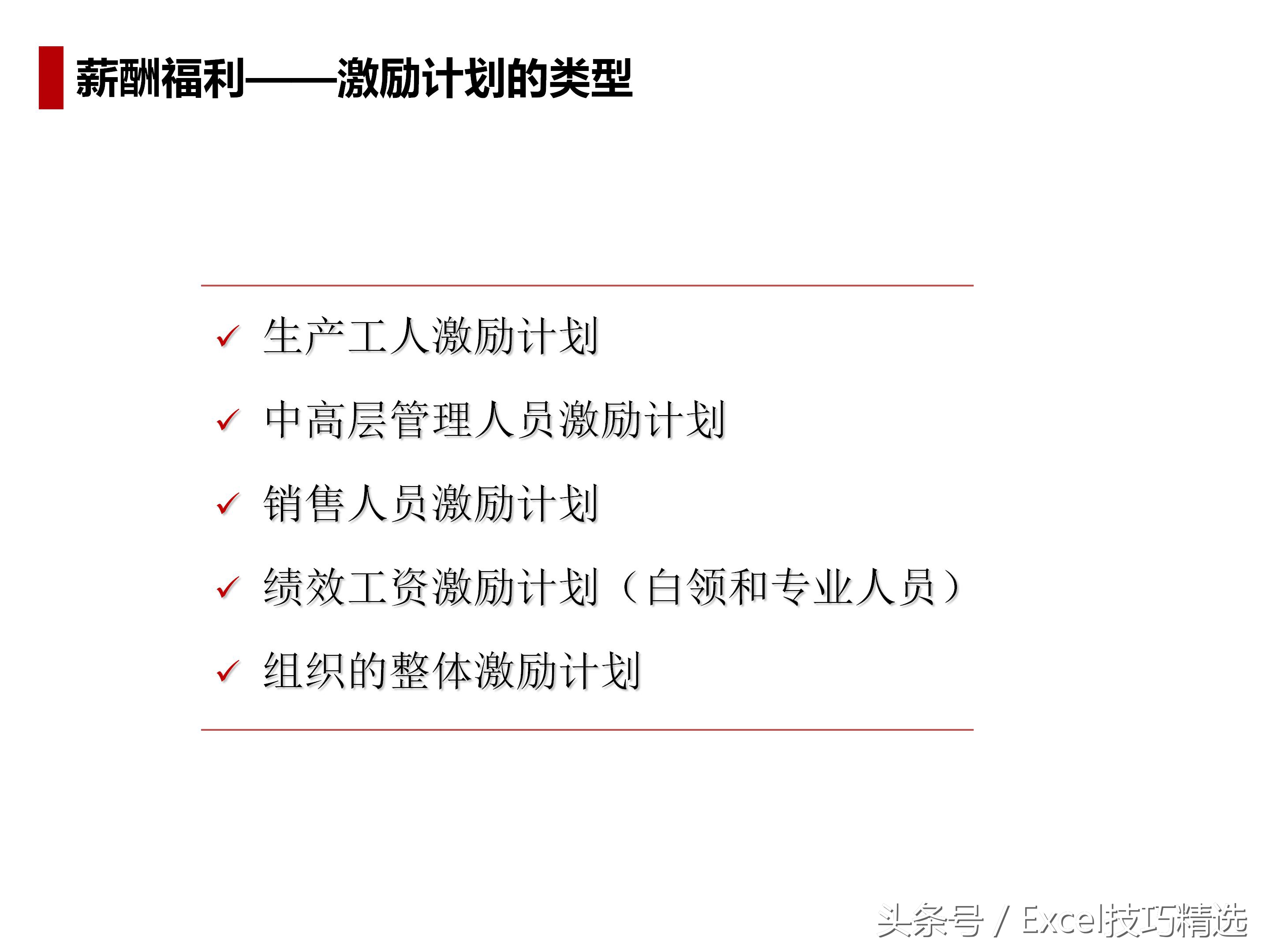 人力资源导向培训课件,人力资源六大模块ppt