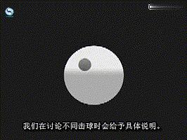 乒乓球基础知识学习,乒乓球新手必须掌握的几种旋转