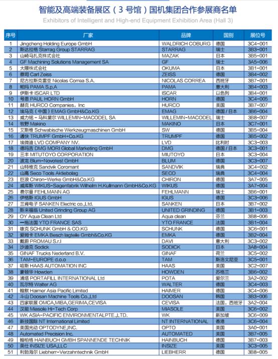 2023北京机床展会德马吉森精机,德马吉进博会