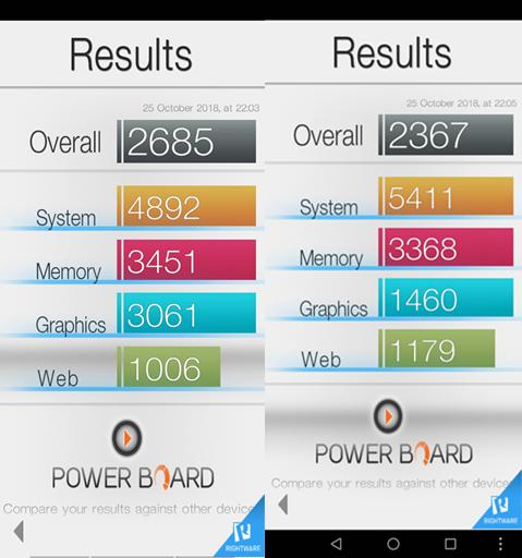 vivoz3和荣耀8x深度评测,vivoz3成荣耀8x信号大比拼