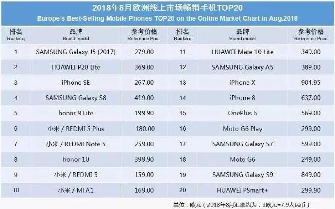 深度解读华为数字化,深度解析华为的成功