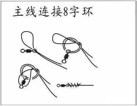 鱼线打结方法无结线组,路亚如何防止线组打结