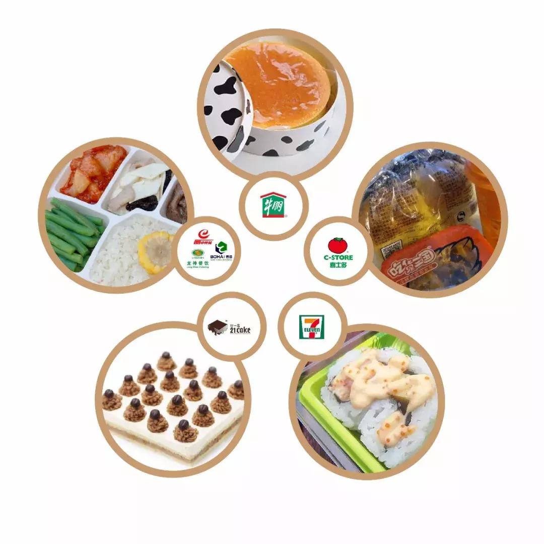 进博会指定餐饮,第三届进博会美食攻略