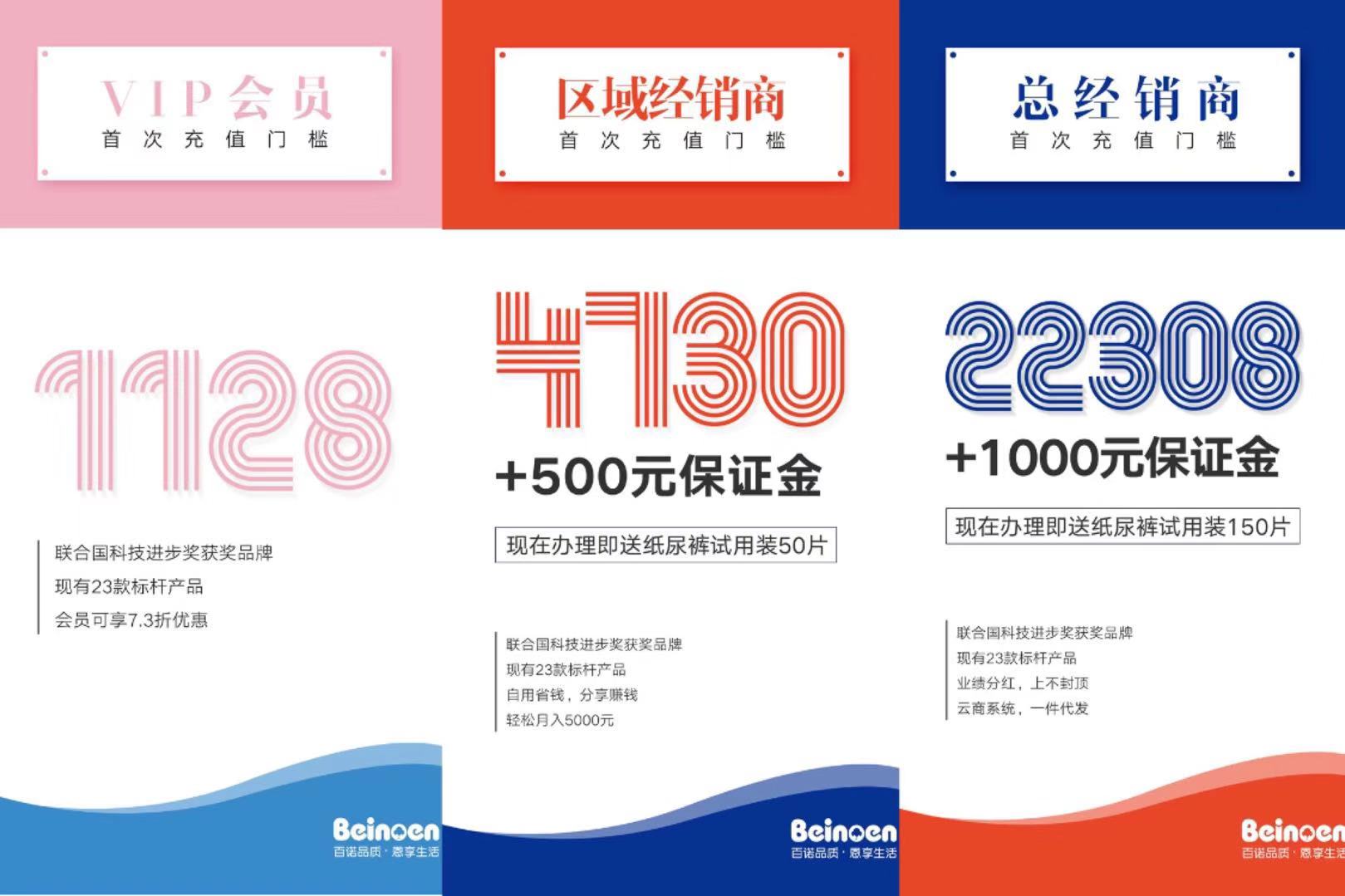 百诺恩纸尿裤哪里拿货,百诺恩纸尿裤怎么优惠