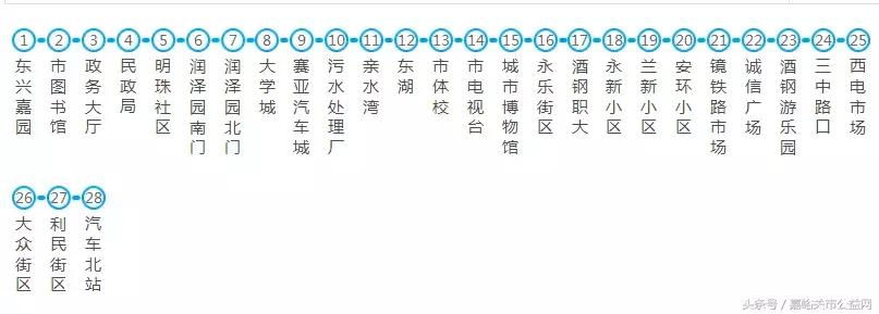 嘉峪关公交站点实时查询,嘉峪关公交线路一览表
