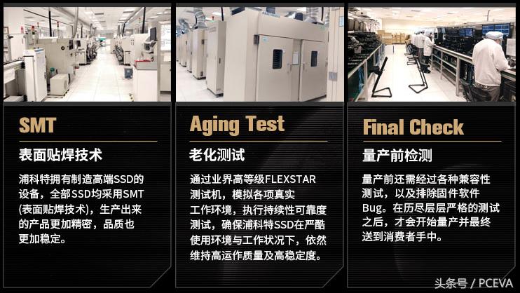 固态硬盘寿命看读取还是写入,固态硬盘ldpc智能纠错
